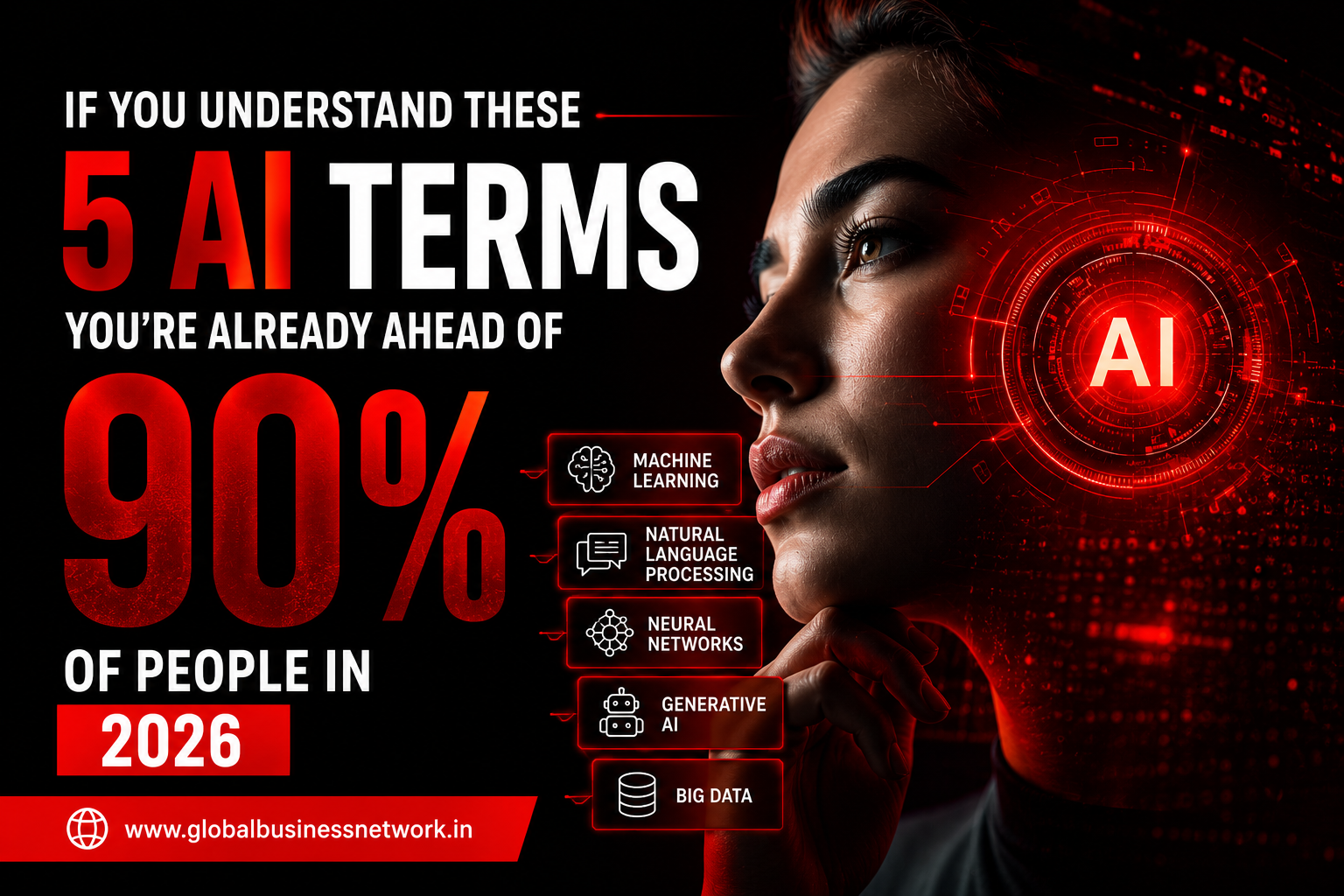 If you understand these 5 AI terms, you’re already ahead of 90% of people in 2026
